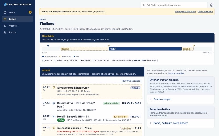 Reise mit Ablauf, offenen Posten und Kosten in Euro